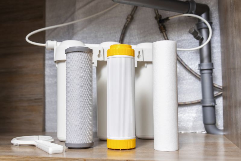 Drinking Water Filtration in Raleigh, NC